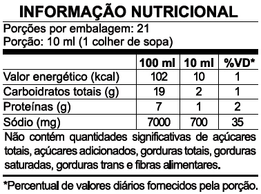 Tabela informação nutricional